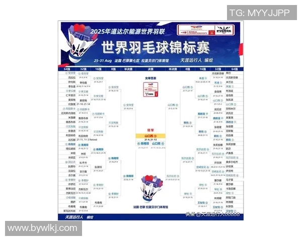 成都羽毛球队在挑战赛中以77分稳居积分榜首位展现强劲实力 成都羽毛球队在挑战赛中以77分稳居积分榜首位展现强劲实力