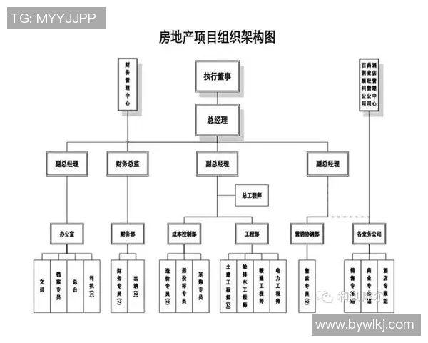 西安篮球队运营模式分析及其对地方体育发展的影响探讨 西安篮球队运营模式分析及其对地方体育发展的影响探讨
