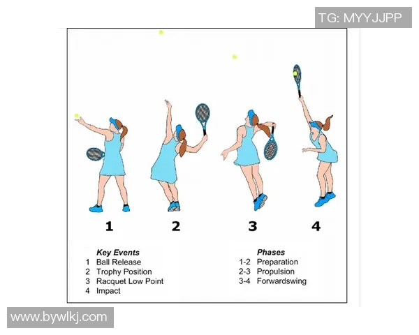 上海网球队技术表现深度分析与发展趋势探讨 上海网球队技术表现深度分析与发展趋势探讨