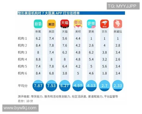 西安篮球队与深圳篮球队赛后状态分析与复盘总结 西安篮球队与深圳篮球队赛后状态分析与复盘总结