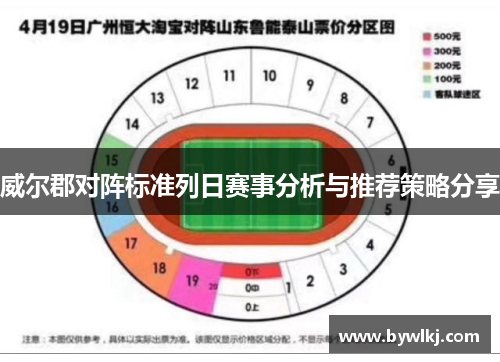 威尔郡对阵标准列日赛事分析与推荐策略分享