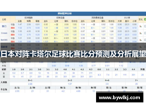 日本对阵卡塔尔足球比赛比分预测及分析展望
